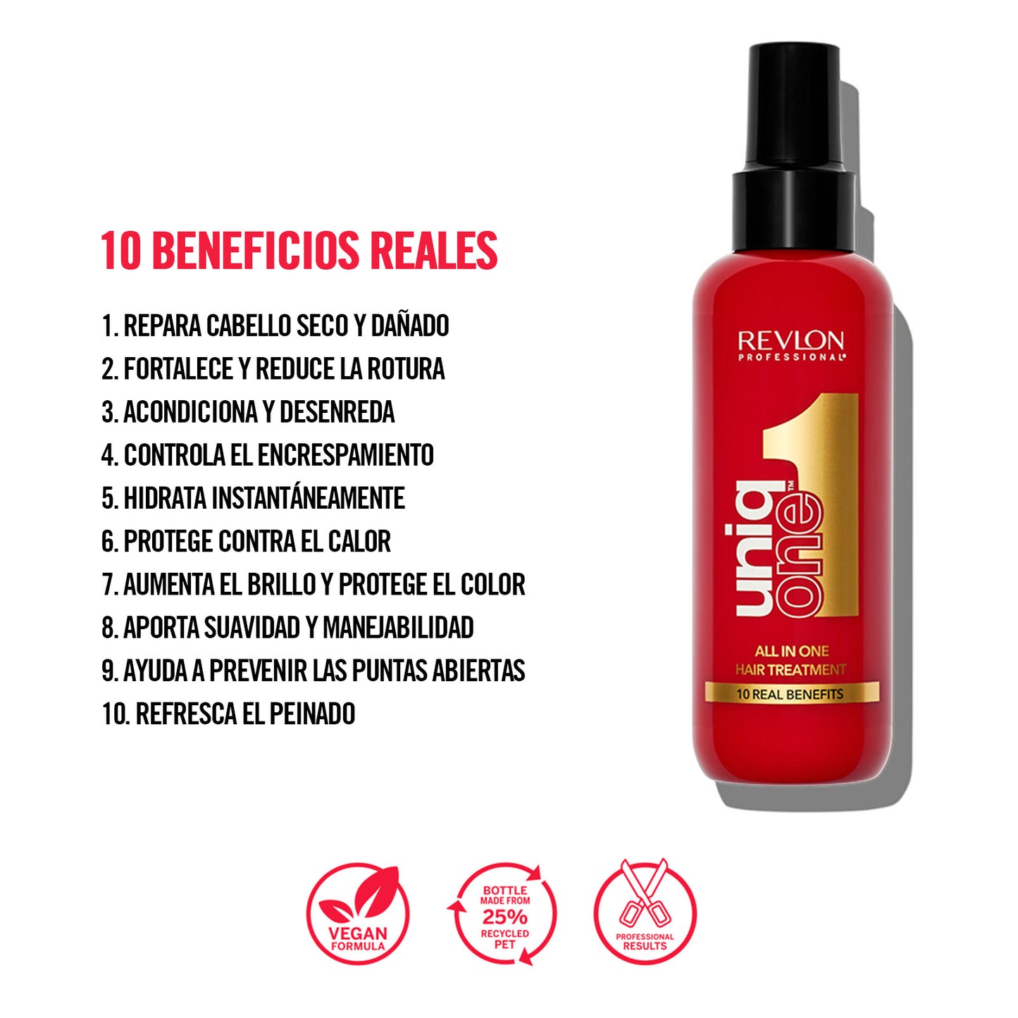 UNIQONE™ TRATAMIENTO COMPLETO